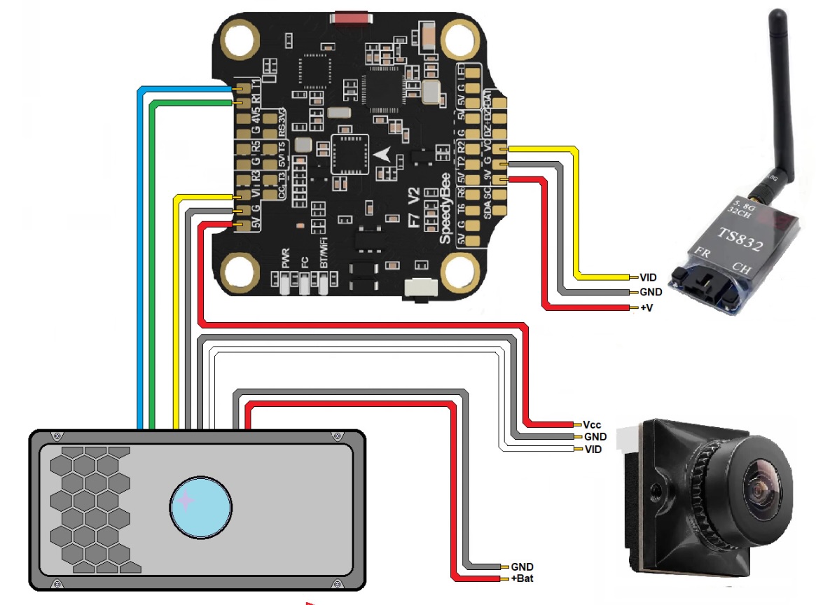 Wiring diagram for the device